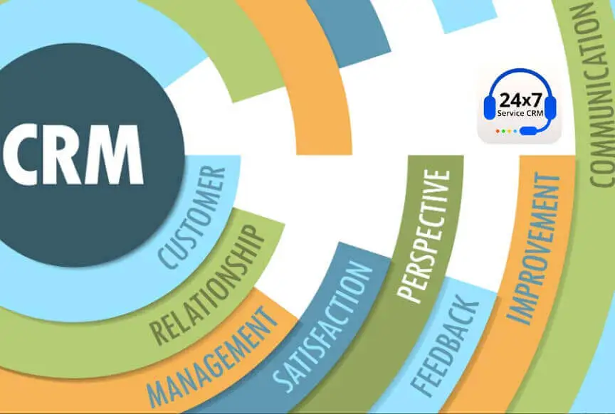https://servicecrm.co.in//imgs/blog/AMC-Management-Software--Manage-Product-delivery-calls-with-sheer-ease.webp